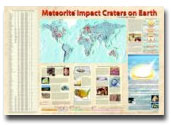 Meteorite Impact Craters on Earth, Poster