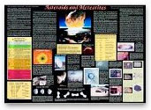 Asteroids & Meteorites Chart