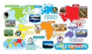 Continents Posters